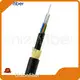 Wholesale Fiber Optic Cable Manufacturers Price List 1