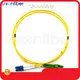 Sc Optical Connector CPR by Unionfiber 1