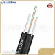 High Quality Fiber Optic Line Fiber Optic Line Company 1