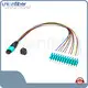 High Performance Single Mode Fiber Patch Cable Manufacturer 1