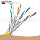 Unionfiber Network Cable 3-15 Working Daysfactory 1