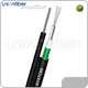 Fiber Optic Cable Manufacturers CPRmanufacturer 1