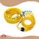 Wholesale Sc to Sc Connector Company 1