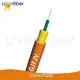 High Performance Optical Wire Cable Optical Wire Cable Company 1