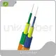 High Performance Indoor Fiber Optic Cable Manufacturer 1