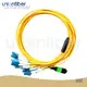 Wholesale Fiber Optic Patch Cable Fiber Optic Patch Cable Company 1