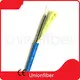 Custom Fiber Cable Manufacturers 1