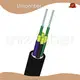 Indoor Outdoor Fiber Optic Cable Weunion/Unionfiber Wholesale - Unionfiber 1