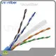 Unionfiber Ethernet Cable Cord Carton Ethernet Cable Cordmanufacturer 1