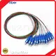 Sc Optical Connector Supplier Single Mode / Multi Mode 1