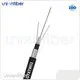 Professional Optical Cable Manufacturers Factory 1