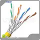 Unionfiber Ethernet Cable CAT8 S/FTP CABLE Ethernet Cablecompany 1