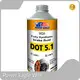 Latest Car Care Manufacturers-1 1