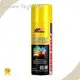 Bestcar Care Product Companies 1