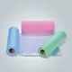 rayon nonwoven pp spunbond nonwoven kumaş fabrikası1 2
