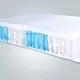 rayson nonwoven Wholesale custom spunbond polypropylene price 2