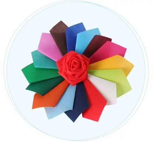 Wholesale waterproof material price 3