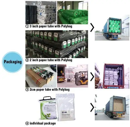 Rayson Custom utiliza una empresa de telas para el control de malezas 3