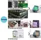 rayson nonwoven hydrophilic 30 year landscape fabric factory for covering 3