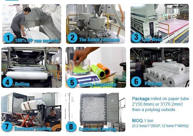 pvc packing nonwovens companies rayson nonwoven,ruixin,enviro 5