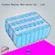 nonwovens companies raw price mattress ss rayson nonwoven,ruixin,enviro 1