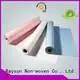 önlükler dokumasız fabrika sağlıklı rayon nonwoven,ruixin,enviro şirketi 1