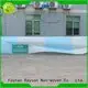 nonwovens edge 3uv rayson nonwoven,ruixin,enviro Brand weed control landscape fabric factory 1