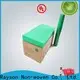 Rayson-Vliesstoff, Ruixin, Enviro Home-Tischdeckengrößenserie für Verpackungen 1