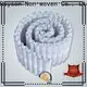 rayson nonwoven,ruixin,enviro us thrace nonwovens with good price for hotel 1
