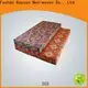 rayson nonwoven,ruixin,enviro flowers spunlace non woven fabric manufacturers wholesale for table 1
