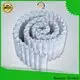 Çantalar için yumuşak polyester spunbond nonwoven kumaş doğrudan üreticisi 1