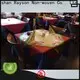 Rayson nonwoven, ruixin, enviro antibakteriyel pp dokuma olmayan kumaş dış mekan için toptan 1