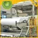 fabbrica di tessuti spunbond in polipropilene kain non tessuto Rayson 1