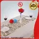 rayon nonwoven tek kullanımlık masa örtüsü rulo üreticisi 1