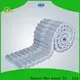 Rayson-Vliesstoff-PP-Vliesstofffabrik 1