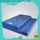rayson nonwoven Wholesale ODM cost of nonwoven fabric roll supplier 1