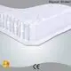 Rayson best meltblown nonwoven polypropylene manufacturer 1