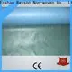 rayson nonwoven Rayson Custom OEM medical nonwoven fabric company 1
