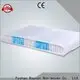 rayon nonwoven pp nonwoven kumaş fabrikası 1