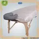 Rayson ODM tıbbi dokunmamış kumaş fabrikası 1