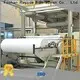 prezzo del tessuto spunbond in polipropilene non tessuto Rayson 1