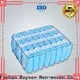 rayson nonwoven ODM best pp spunbond nonwoven fabric manufacturer supplier 1