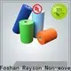 Rayson ODM spunbond polypropylene supplier 1