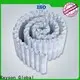 Rayson nonwoven spunbond polipropilen kumaş toplu olarak satılık 1
