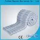 rayson nonwoven spunbond polypropylene fabric manufacturer 1