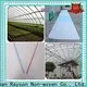 rayson nonwoven Rayson Bulk buy premium landscape fabric supplier 1