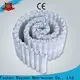 rayon nonwoven masa örtüsü mağazası fiyatı1 1