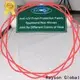 rayson nonwoven Rayson Bulk sebze bahçesi şirketinden peyzaj kumaşı satın alıyor 1