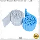 Rayson ODM polypropylene spunbond nonwoven fabric price 1
