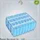 rayson nonwoven spunbond + spunbond nonwoven factory 1